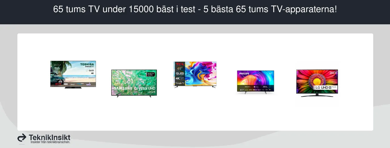 65 tums tv under 15000 bäst i test