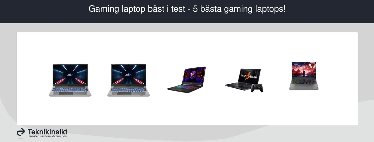 Gaming laptop bäst i test