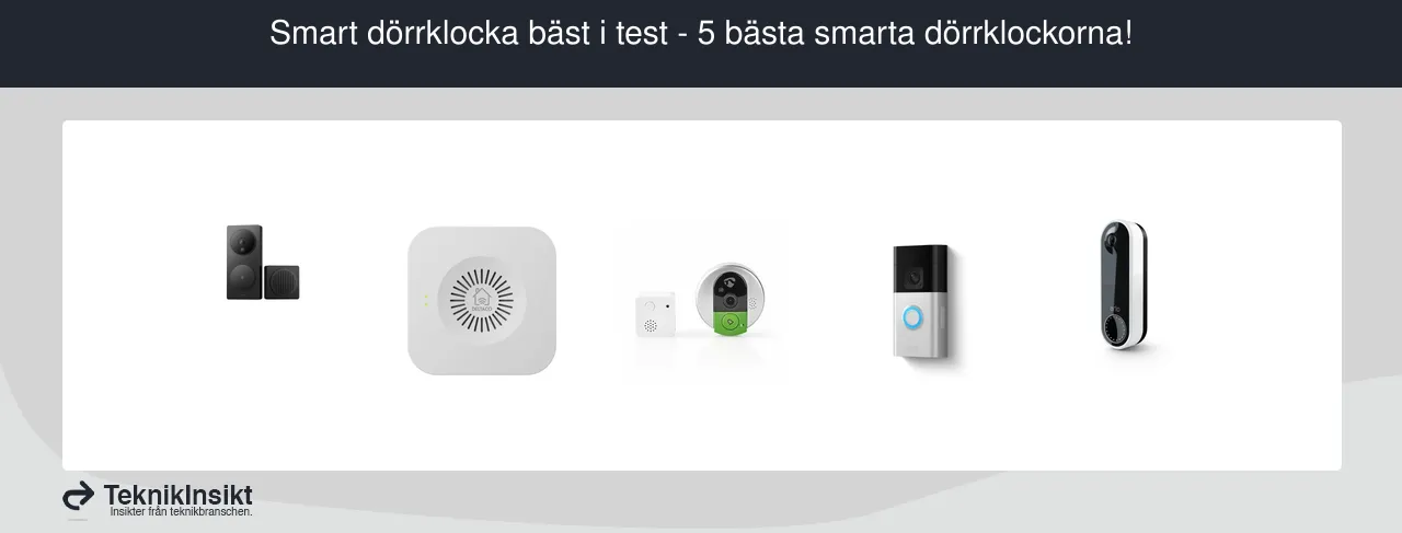 Smart dörrklocka bäst i test