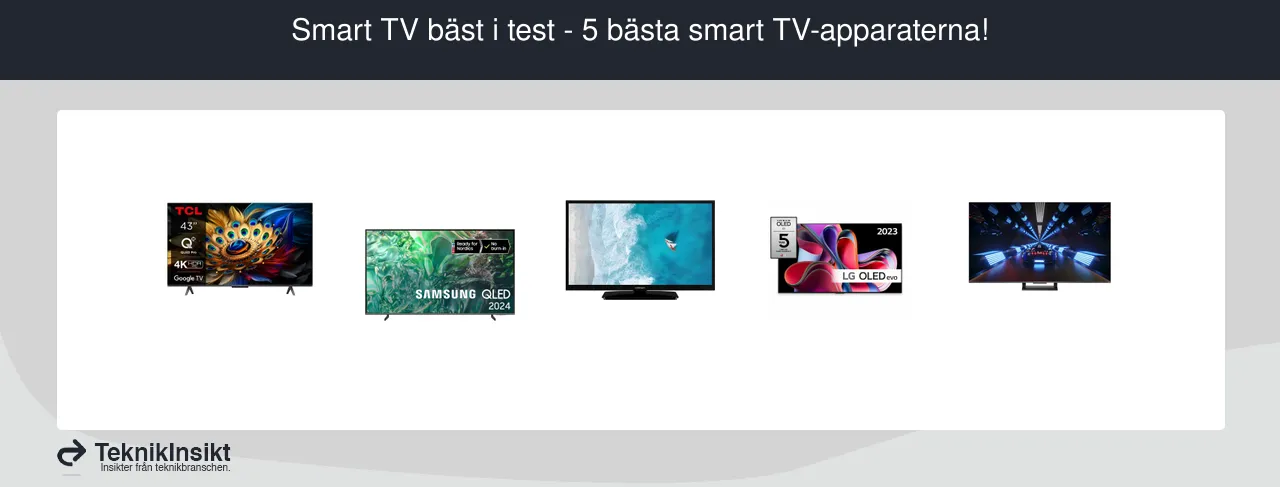 Smart tv bäst i test